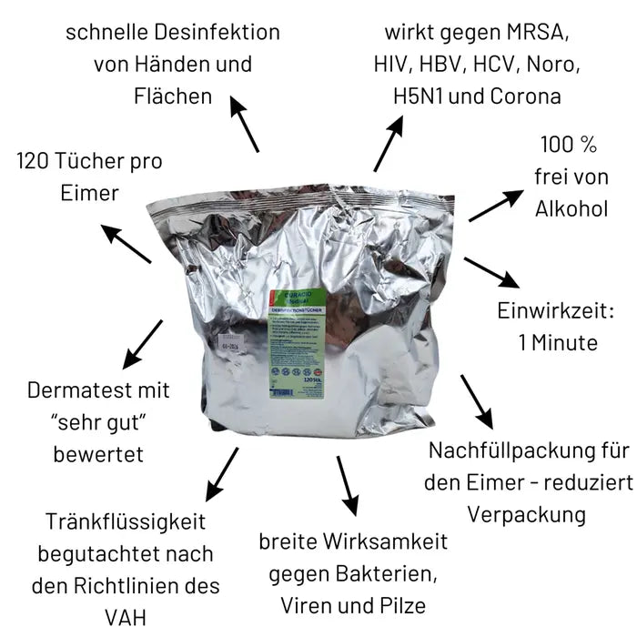 Curacid Medical Desinfektionstücher Nachfüll-Beutel, 120 Tücher, 1 Minute Einwirkzeit, alkoholfrei