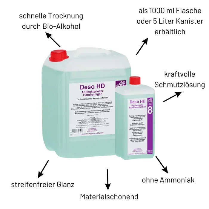 Assindia Deso HD antibakterieller Handreiniger 5 Liter Kanister, klinisch geprüfte Handdesinfektion