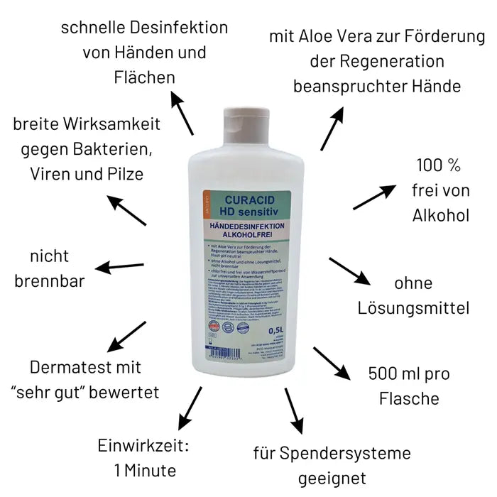 Curacid HD Sensitiv 0,5 Liter für Spendersysteme, flüssiges Desinfektionsmittel für Spendersysteme