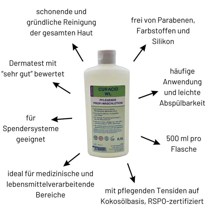 Curacid Waschlotion, pflegende Profi-Handseife für Spendersysteme