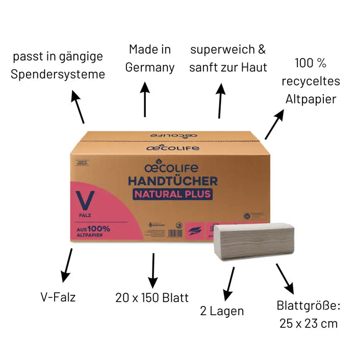oecolife Handtücher Recycling 2-lagig V-Falz, 3120 Blatt, 25 x 33 cm