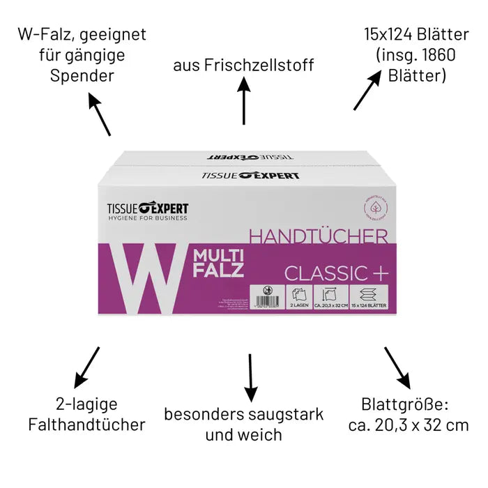Tissue Expert Handtücher 2-lagig W-Falz, 1860 Blatt, 20,3x32 cm